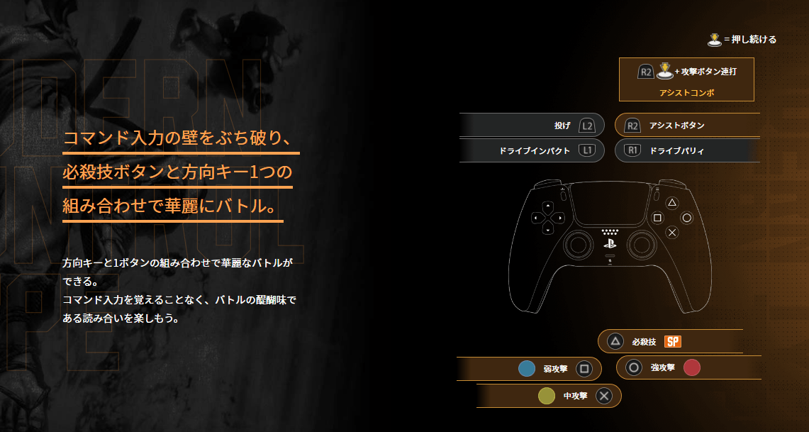 『スト6』は格ゲー史上もっとも「楽しい」が溢れているかもしれない。叫び声を挙げるほど夢中になったベータから垣間見えた“格闘ゲームの新時代”_006