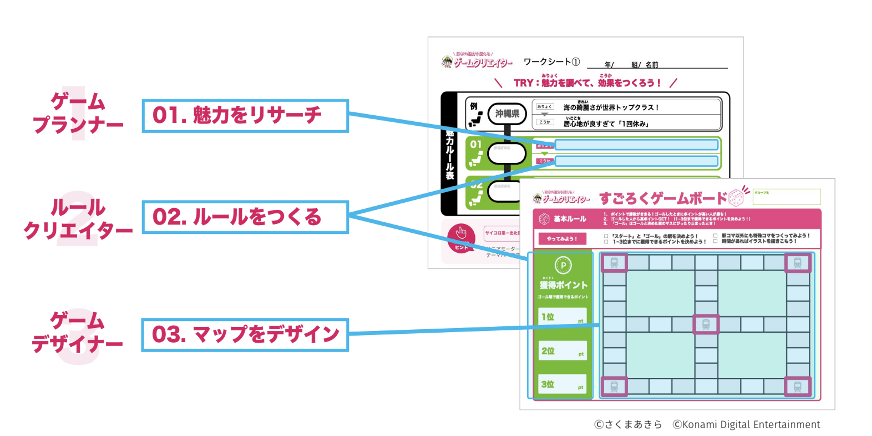 『桃鉄』の教材が全国の小学校へ無償提供スタート2