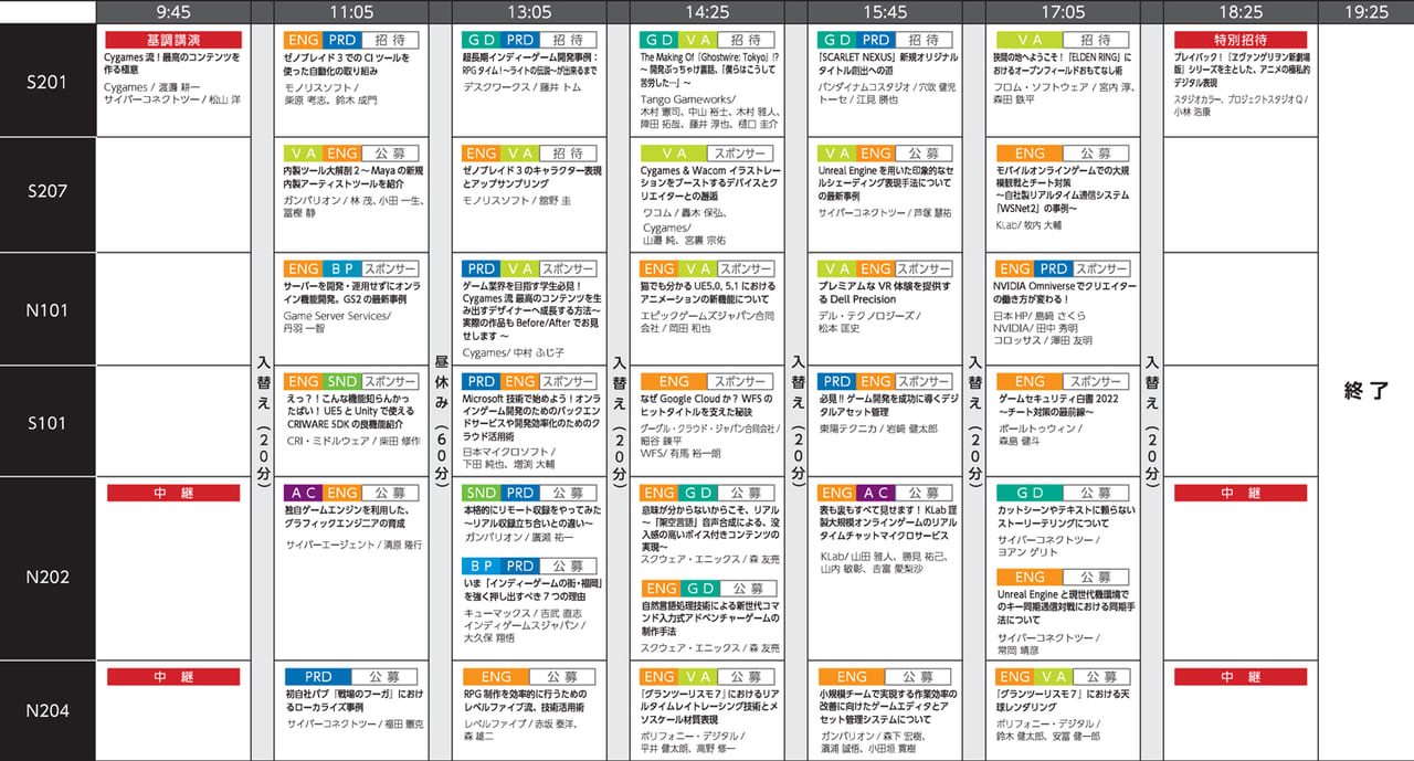 「CEDEC+KYUSHU 2022」タイムテーブルが公開1