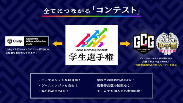 KONAMI主催のインディーゲームコンテスト「Indie Games Contest 学生選手権」が開催決定_001