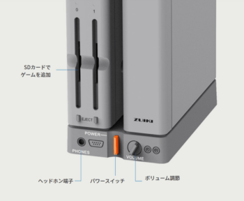 「X68000 Z」第2ロットの追加生産が決定。支援金額は目標の1000％を突破_004