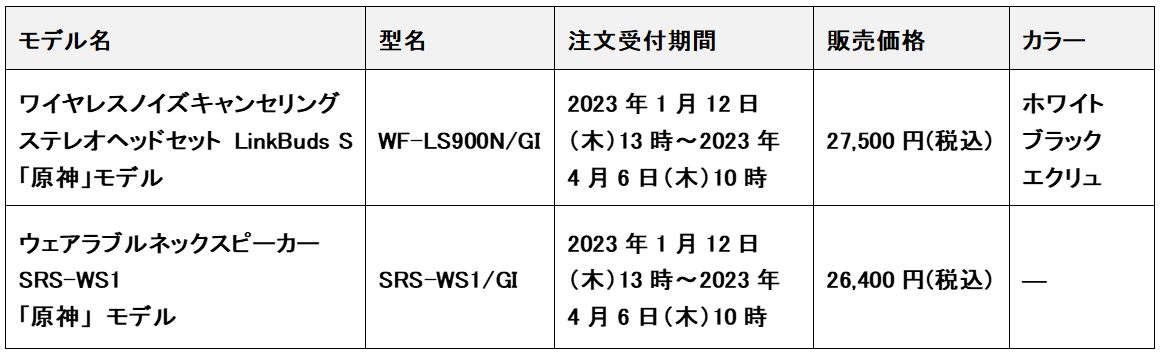 『原神』コラボイヤホン&ネックスピーカーの注文受付が開始4