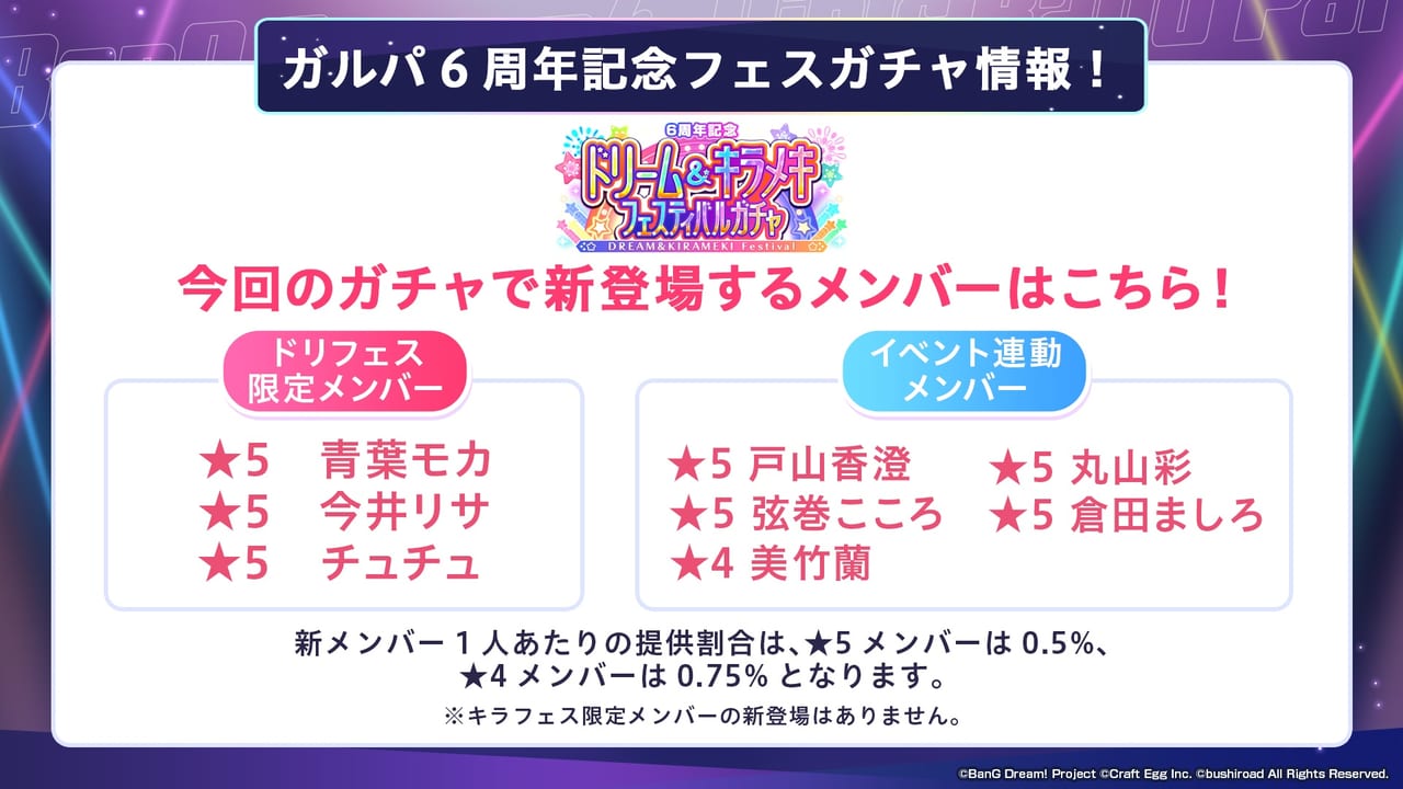 『バンドリ！ ガールズバンドパーティ！』6周年の超大型アップデートでリッチな演出の「3Dライブモード」が登場_008