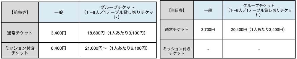 名探偵コナン×リアル脱出ゲームの最新作が7月7日から開催決定2