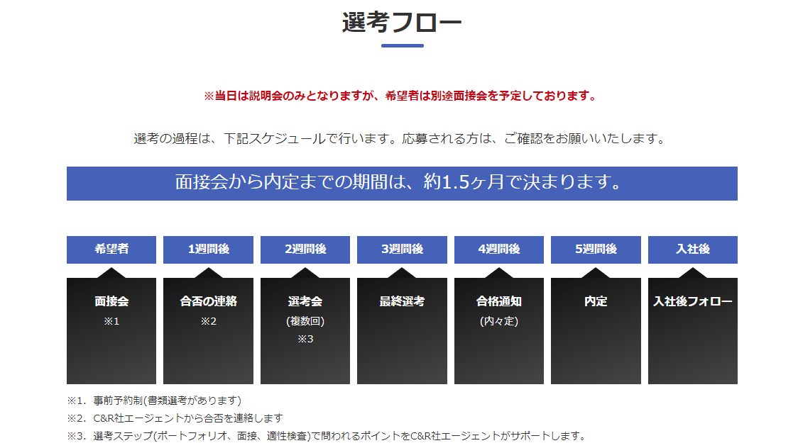 「名越スタジオ」の中途採用オンライン企業説明会が4月22日に開催決定2