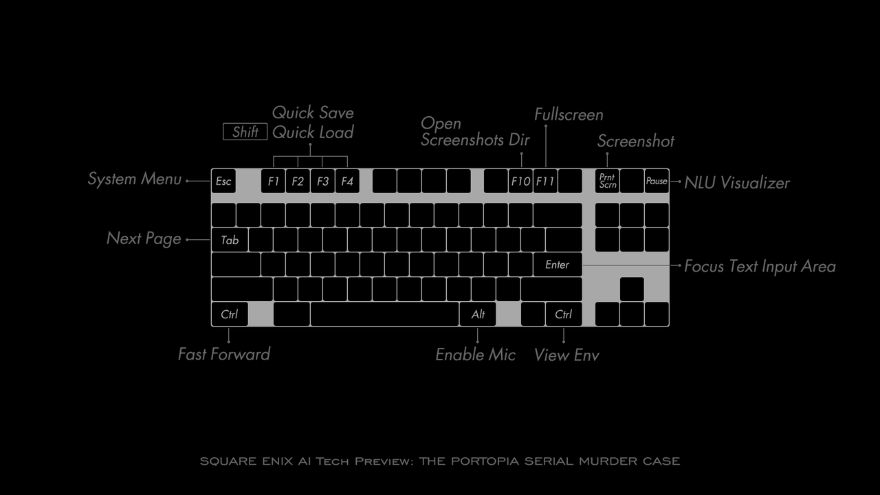 『ポートピア連続殺人事件』にAIを導入した技術デモが4月24日に配信決定_002