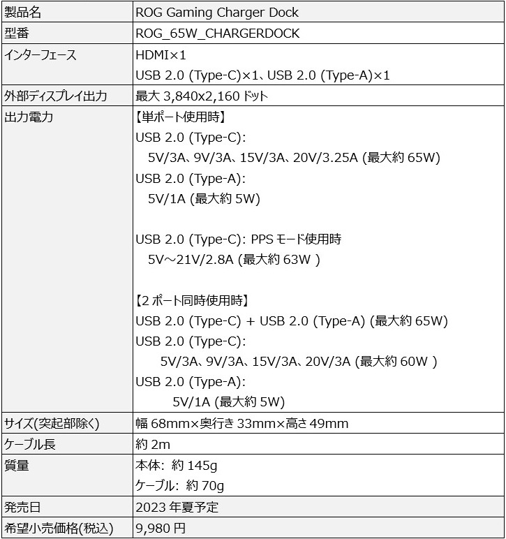 PCやAndroid向けの最新ゲームを遊べるポータブルゲーミングPC「ROG Ally」が国内でも発売決定_022