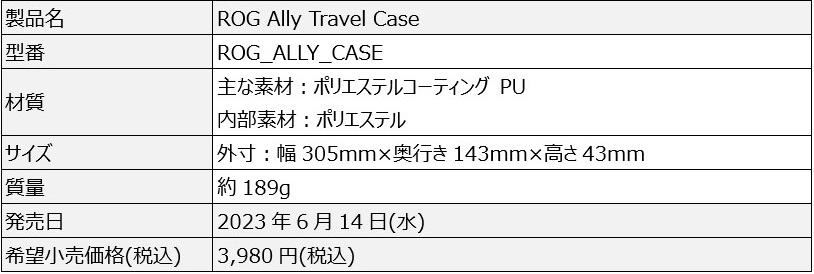 PCやAndroid向けの最新ゲームを遊べるポータブルゲーミングPC「ROG Ally」が国内でも発売決定_018