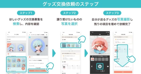 「PayPayフリマ」より匿名でグッズ交換ができる機能が提供開始。推し活に嬉しい機能が盛りだくさん_005