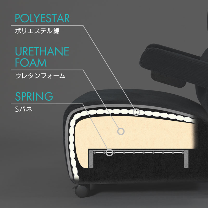 一日中ふかふかのソファに座って楽しめるゲーミングデスク専用ソファと収納付きオットマンが発売_019