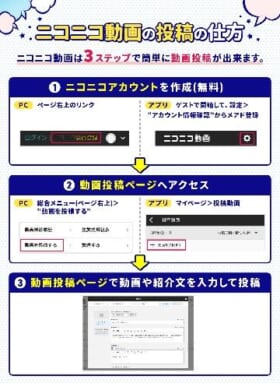 ニコニコ「はじめてのゲーム動画」投稿応援キャンペーンが8月1日から開催決定2