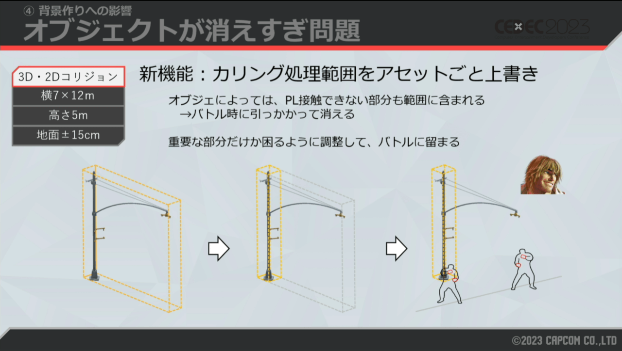 『スト6』のワールドツアーはなぜ、3Dマップからいきなり自然な2Dバトルがスタートできるのか？ 話題のストーリーモードの開発秘話を聞く【CEDEC2023】_012