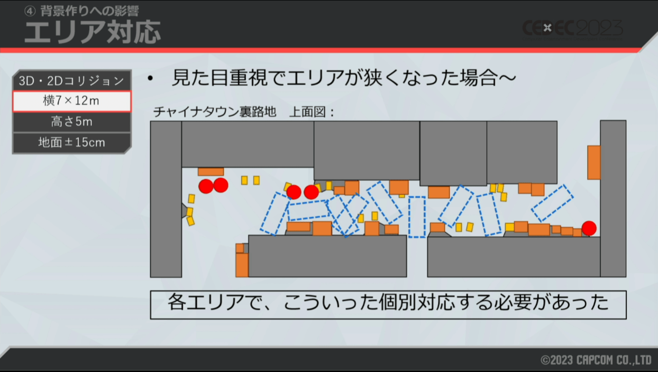 『スト6』のワールドツアーはなぜ、3Dマップからいきなり自然な2Dバトルがスタートできるのか？ 話題のストーリーモードの開発秘話を聞く【CEDEC2023】_015