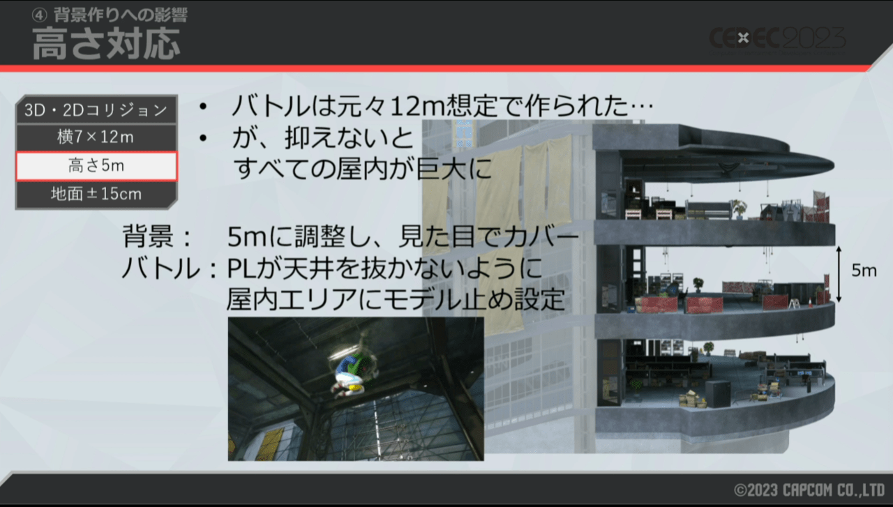 『スト6』のワールドツアーはなぜ、3Dマップからいきなり自然な2Dバトルがスタートできるのか？ 話題のストーリーモードの開発秘話を聞く【CEDEC2023】_016