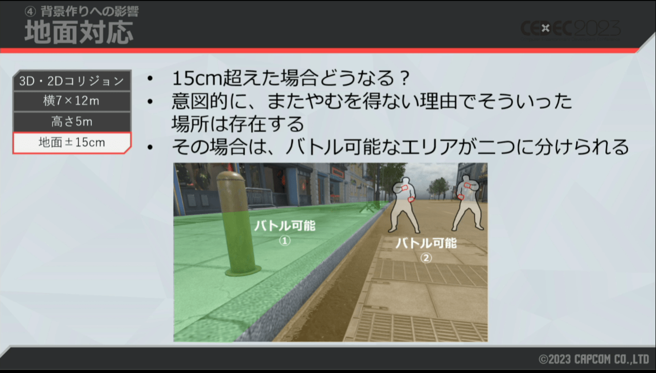 『スト6』のワールドツアーはなぜ、3Dマップからいきなり自然な2Dバトルがスタートできるのか？ 話題のストーリーモードの開発秘話を聞く【CEDEC2023】_017