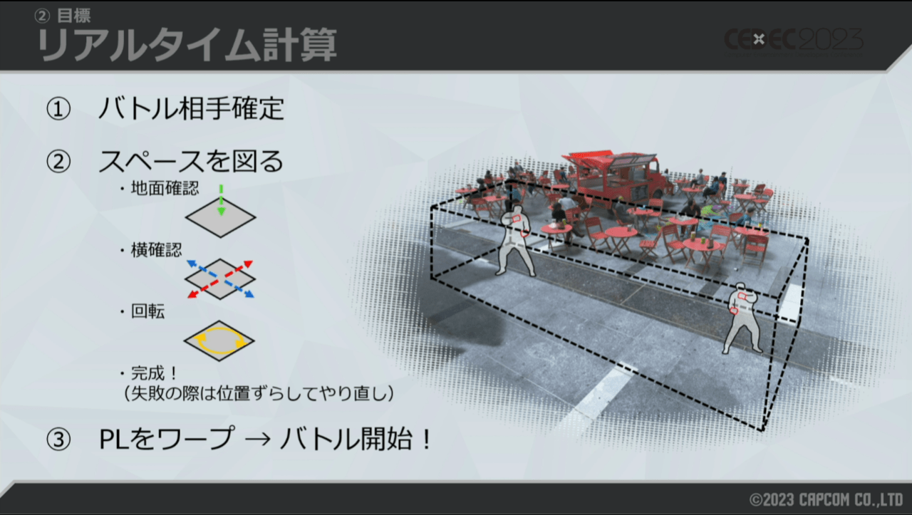 『スト6』のワールドツアーはなぜ、3Dマップからいきなり自然な2Dバトルがスタートできるのか？ 話題のストーリーモードの開発秘話を聞く【CEDEC2023】_005