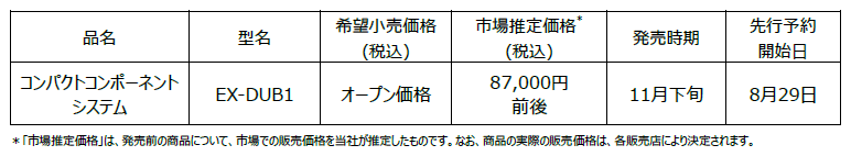 推し声オーディオ　画像3