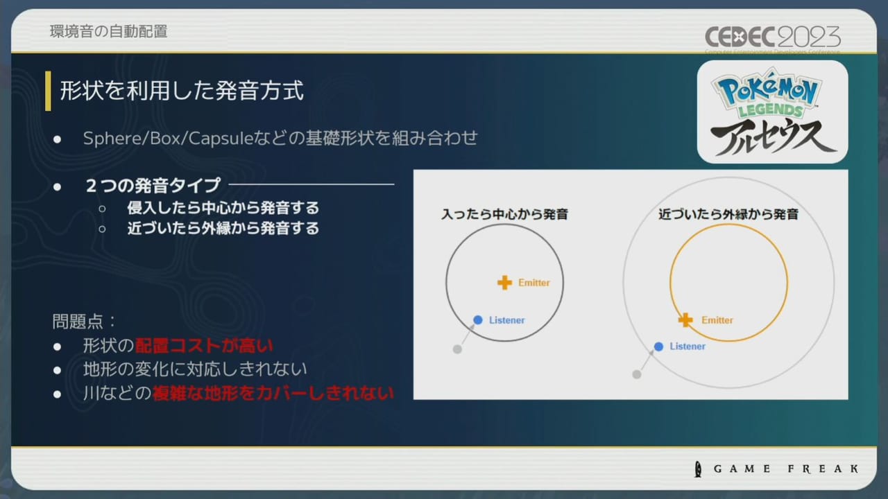 『ポケモン』シリーズの環境音の歴史や変遷をサウンド担当者3人が語るCEDEC2023レポート_055