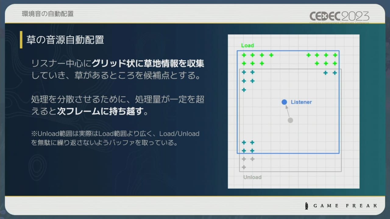 『ポケモン』シリーズの環境音の歴史や変遷をサウンド担当者3人が語るCEDEC2023レポート_062