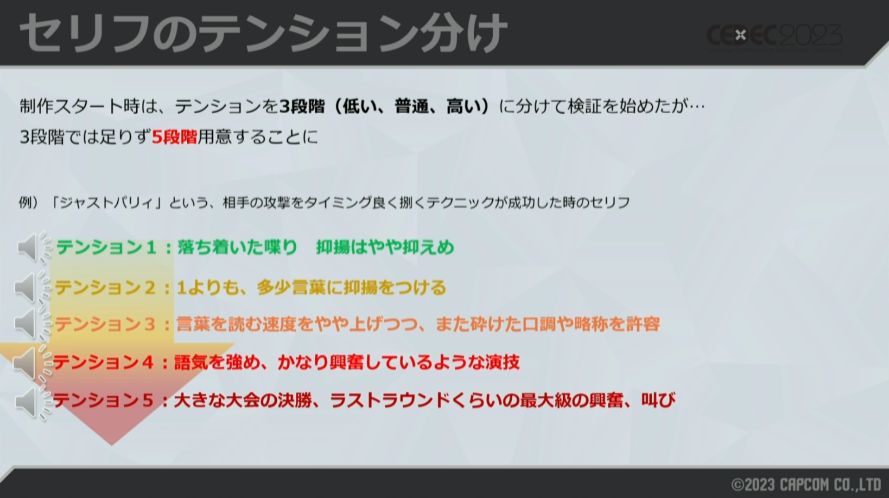 『スト6』“自動実況”のカギは試合の盛り上がりを数値化する「テンションシステム」。約4000種類のセリフの出現バランスはスタッフが「とにかく人力」で調整…!?【CEDEC2023】_033