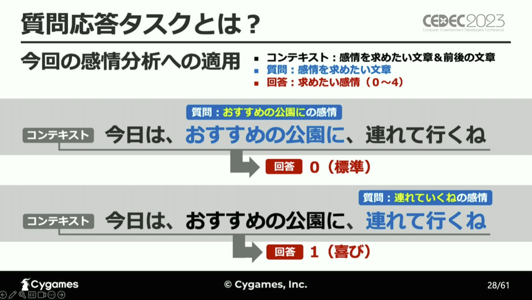 「セリフ」と「収録ボイス」に込められた感情をAIが分析し、「キャラの表情」を決定する仕組みとは…？_020