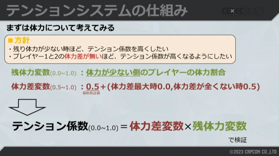 『スト6』“自動実況”のカギは試合の盛り上がりを数値化する「テンションシステム」。約4000種類のセリフの出現バランスはスタッフが「とにかく人力」で調整…!?【CEDEC2023】_013