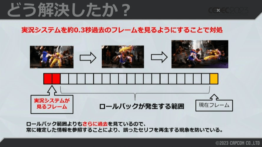 『スト6』“自動実況”のカギは試合の盛り上がりを数値化する「テンションシステム」。約4000種類のセリフの出現バランスはスタッフが「とにかく人力」で調整…!?【CEDEC2023】_024