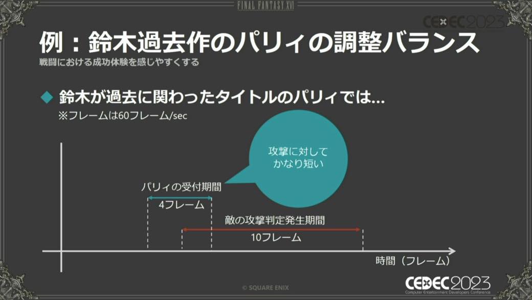 『FF16』は“納得度”を高めることで、アクションが得意な人と苦手な人の両立を目指した【CEDEC2023】_021