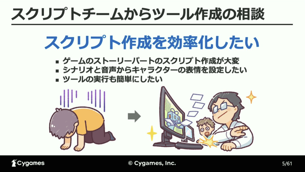 「セリフ」と「収録ボイス」に込められた感情をAIが分析し、「キャラの表情」を決定する仕組みとは…？_002