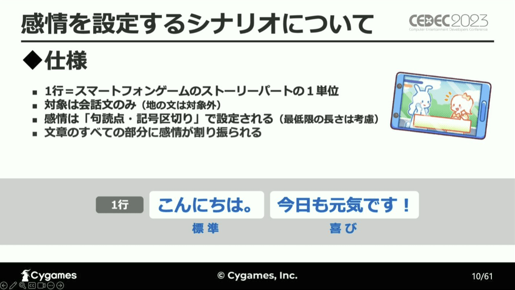 「セリフ」と「収録ボイス」に込められた感情をAIが分析し、「キャラの表情」を決定する仕組みとは…？_006