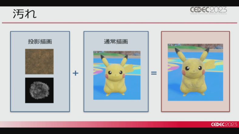 『ポケモンSV』リアルと「可愛さ」の両立を解説するCEDECレポート_030