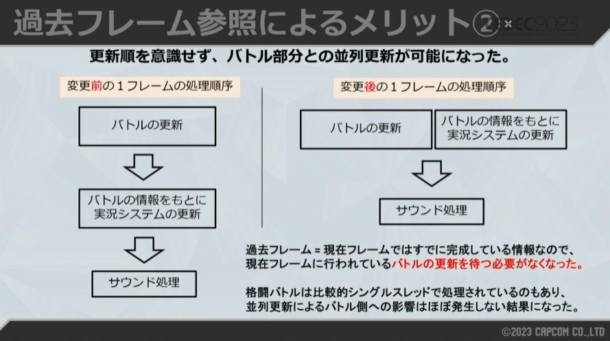 『スト6』“自動実況”のカギは試合の盛り上がりを数値化する「テンションシステム」。約4000種類のセリフの出現バランスはスタッフが「とにかく人力」で調整…!?【CEDEC2023】_025