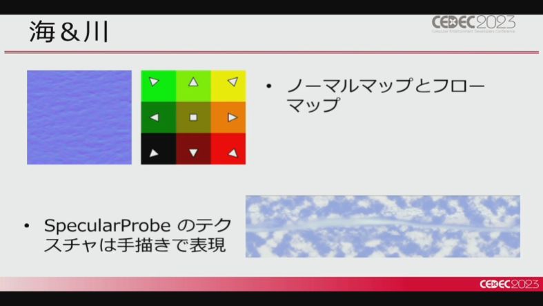 『ポケモンSV』リアルと「可愛さ」の両立を解説するCEDECレポート_052