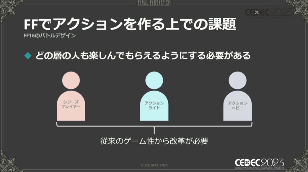 『FF16』は“納得度”を高めることで、アクションが得意な人と苦手な人の両立を目指した【CEDEC2023】_006