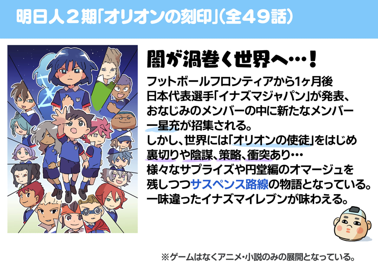 15周年を迎える『イナズマイレブン』を知ってほしいので解説します！ ゲームは7本、映画は4本、テレビアニメは343話だけだから大丈夫。いまこそ『イナイレ』を振り返ろう_010