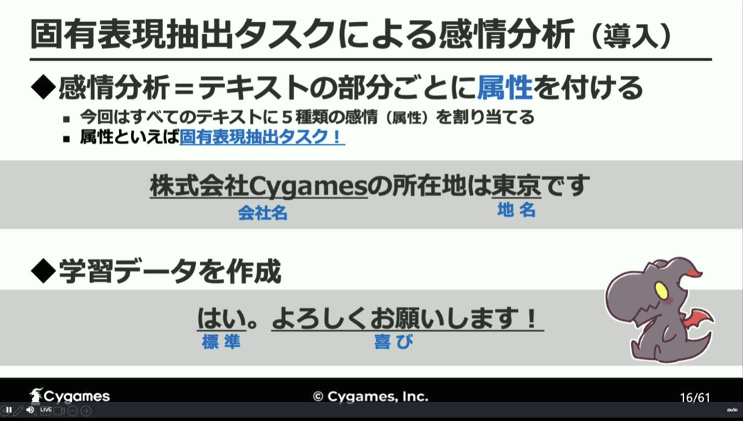 「セリフ」と「収録ボイス」に込められた感情をAIが分析し、「キャラの表情」を決定する仕組みとは…？_010