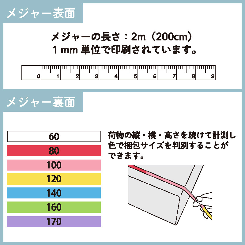 星のカービィ　カービィグッズコレクション 2023