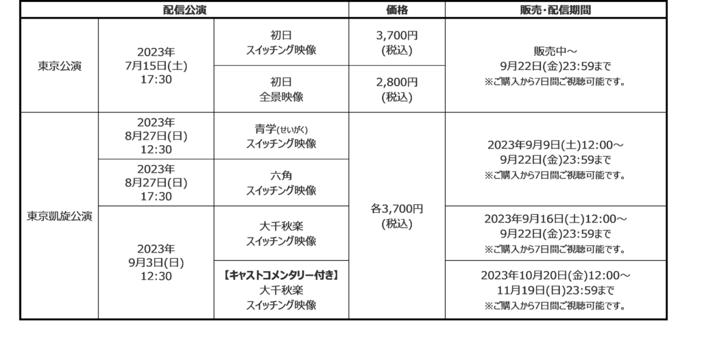 ミュージカル『テニスの王子様』4thシーズン 青学 せ い が く vs六角