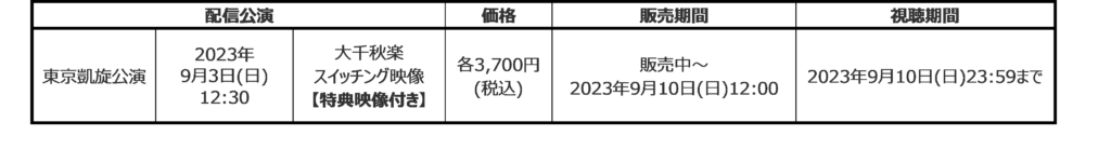 ミュージカル『テニスの王子様』4thシーズン 青学 せ い が く vs六角