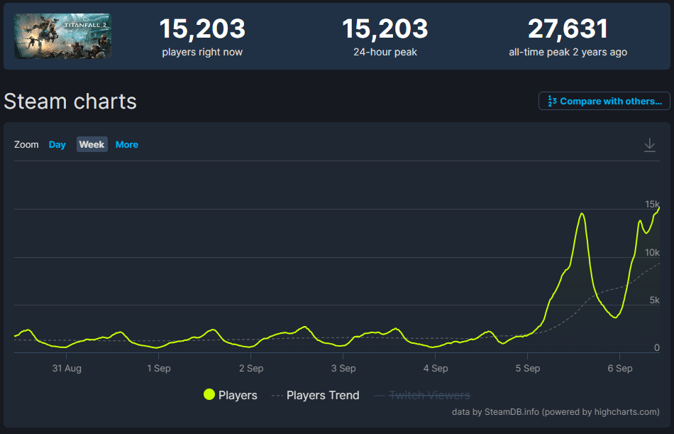 『Titanfall2』が90％オフの300円でセール中_002