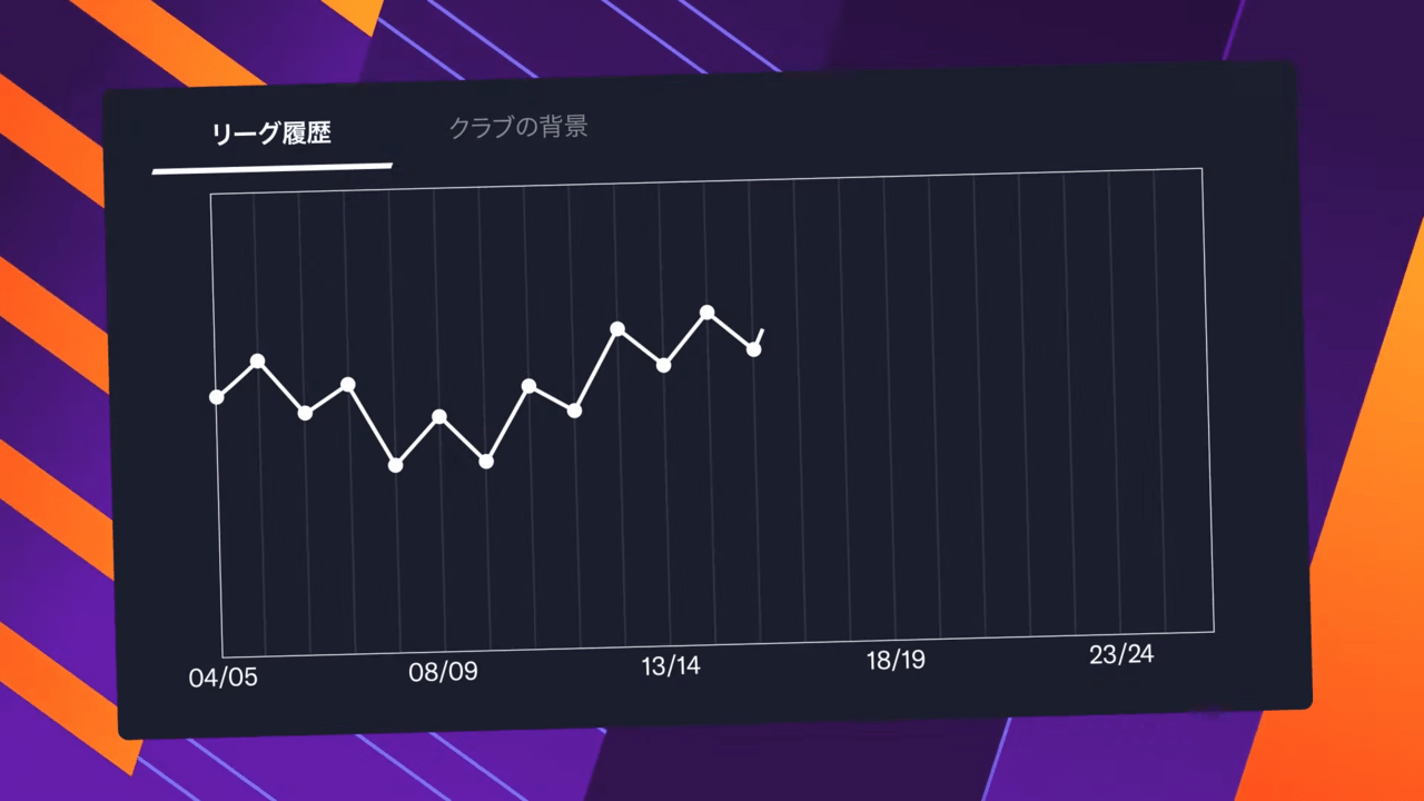 ついに日本上陸する『フットボールマネージャー 2024』にＪリーグが参戦_004