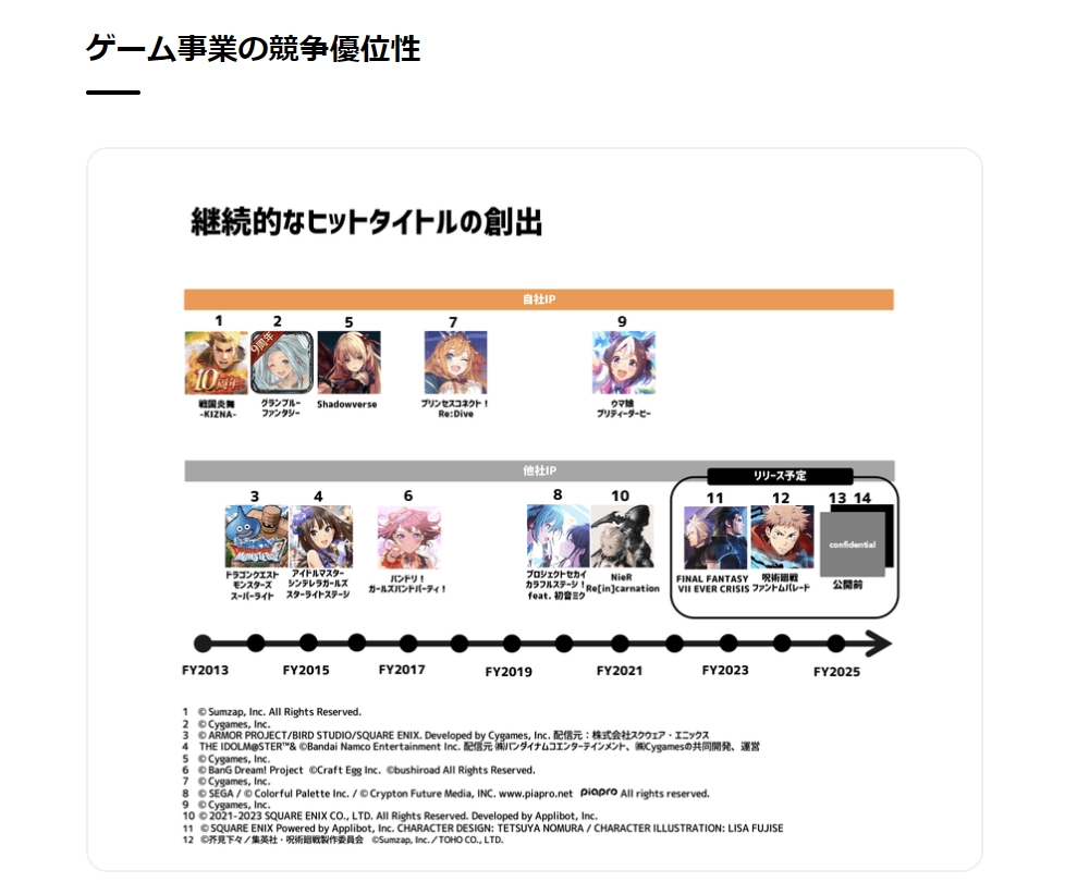 インタビュー:「スマホゲームのシナリオ」は、どう作られている？　大手ディレクターに聞くゲームシナリオの価値_053