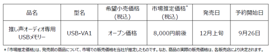 推し声オーディオ専用USBメモリー「USB-VA1」（鈴村健一Ver.）