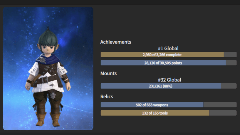 『ファイナルファンタジーXIV』のゲーム内実績「計2751個をすべて取得した」プレイヤーが現る_001