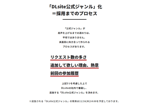 「新 あなたと作る、DLsiteのジャンル 2023秋の陣」を開催中だ。応募期間は、10月23日（月）23時59分まで_004