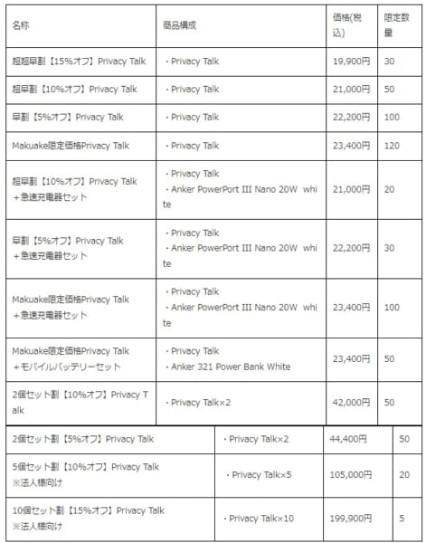 マスク装着型の減音デバイス「Privacy Talk」が10月31日に発売決定_019