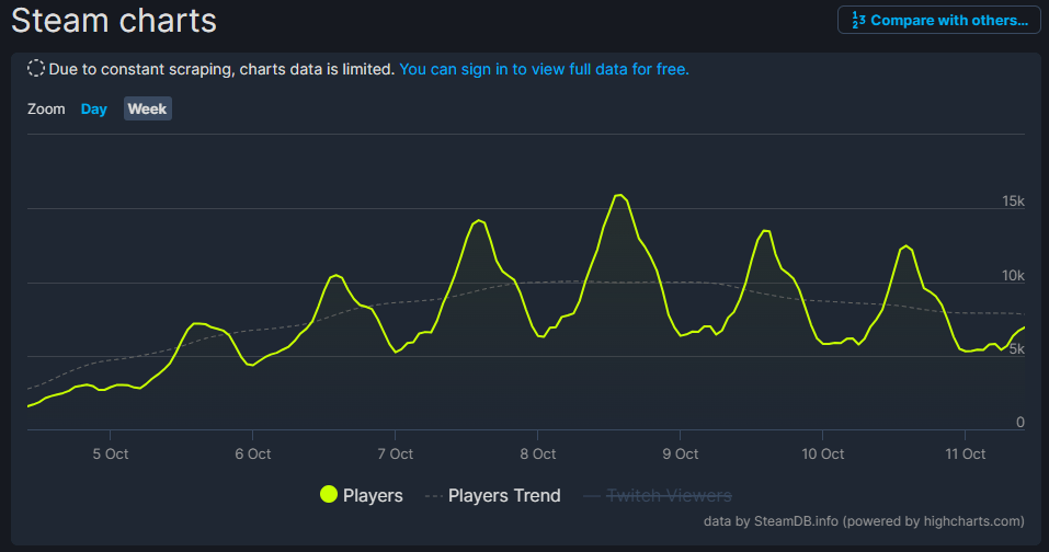 『ハウスフリッパー』のSteam版が280円に。ボロボロな家をリフォームするシミュレーションゲーム_001