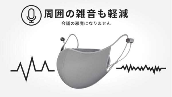 マスク装着型の減音デバイス「Privacy Talk」が10月31日に発売決定_014