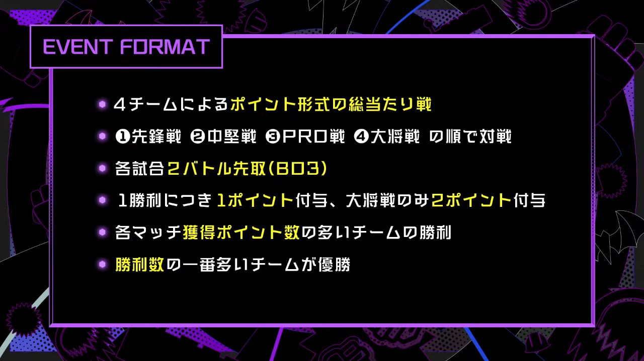 にじさんじ所属・葛葉の主催による『ストリートファイター6』エンジョイ大会が11月26日にいきなり開催決定_005