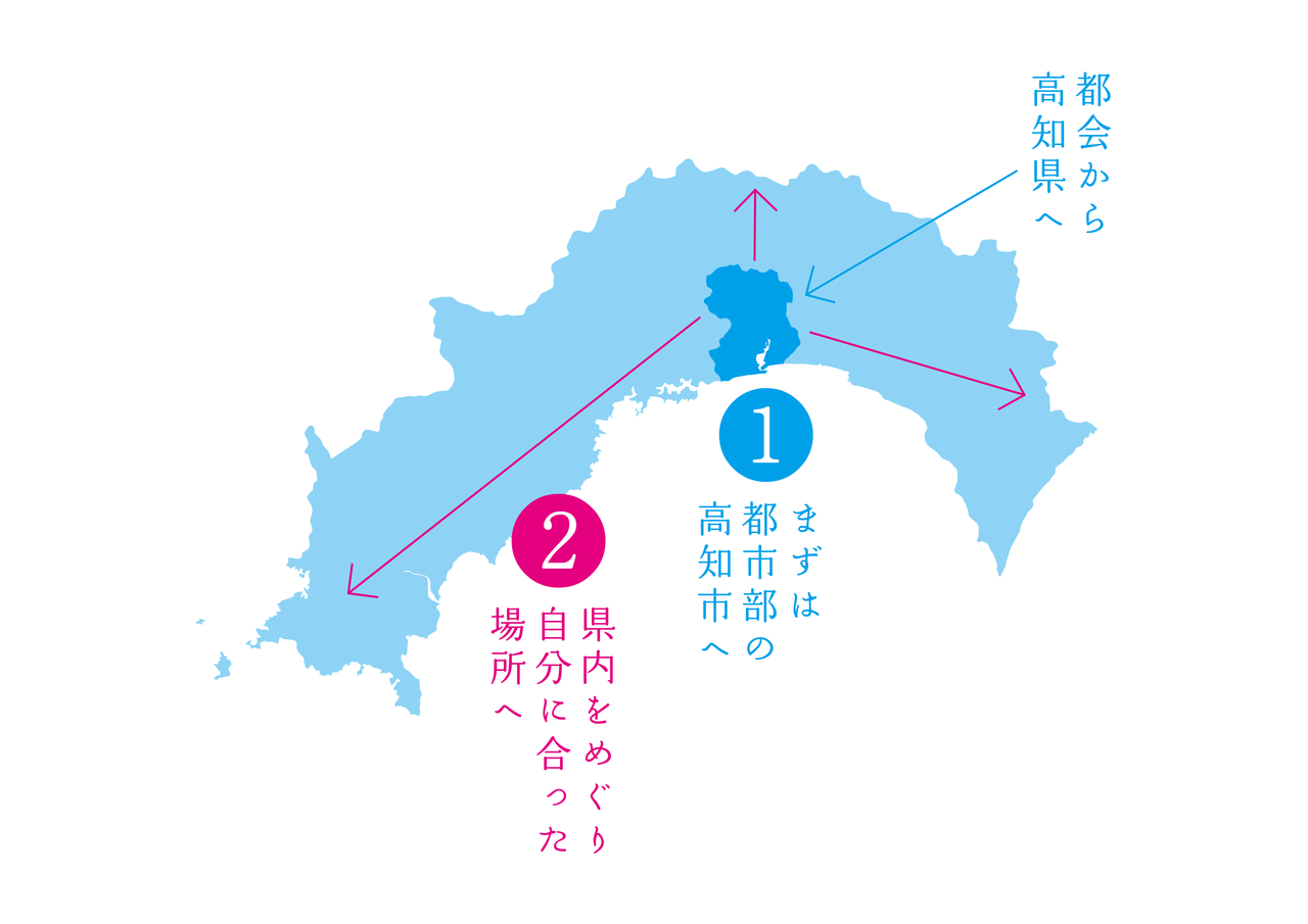 『僕たちの二段階移住がうまくいかないわけがない』がWeb上で公開_011